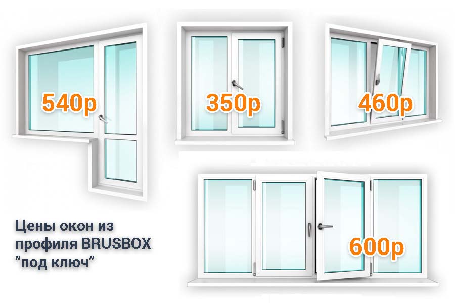 Цены на окна BRUSBOX